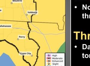 Severe Weather 