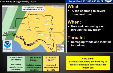 Severe Weather 